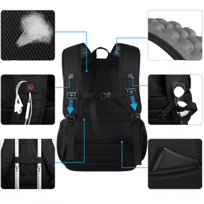 Business backpack multifunction