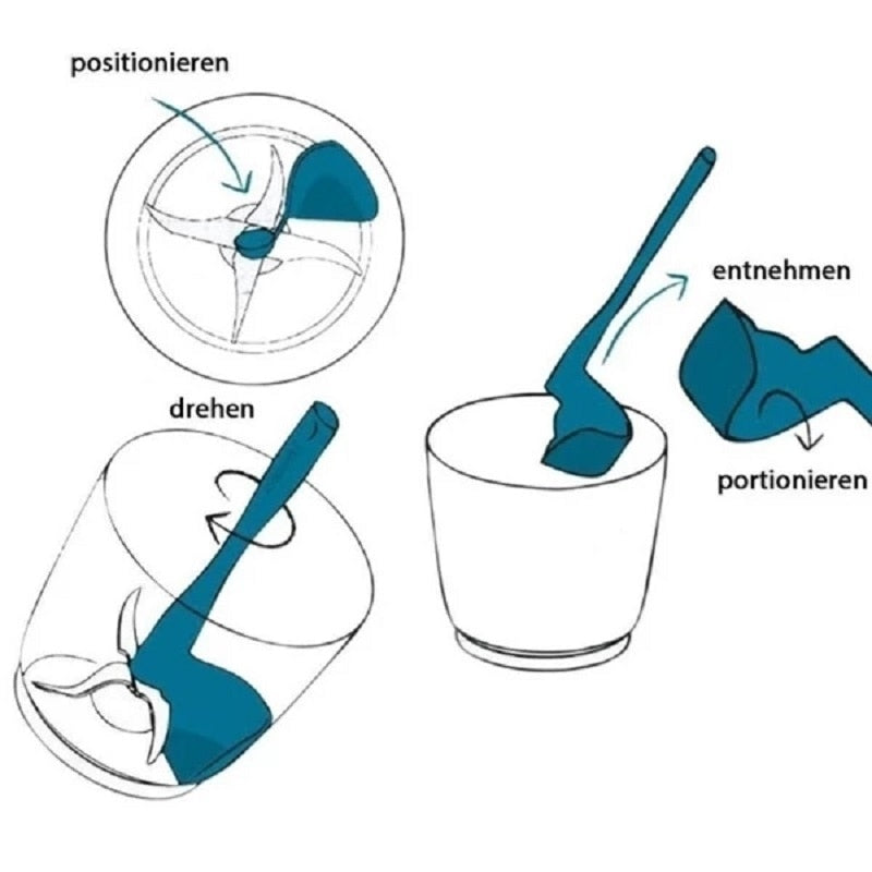 Spatule tournante Rotative pour Thermomix .